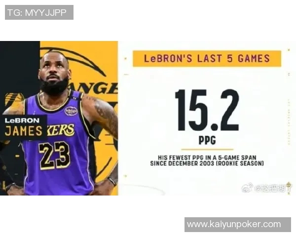 新赛季GM调查揭晓詹姆斯领跑多项指标展现卓越球商与领袖魅力